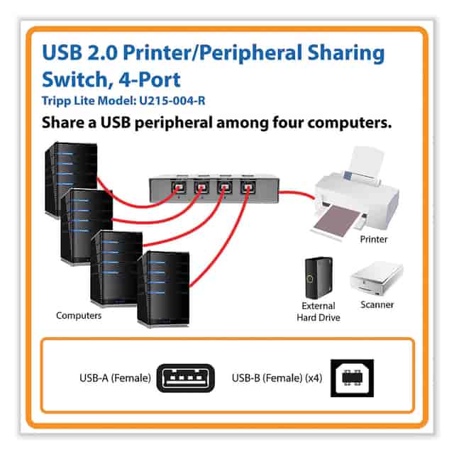 TRPU215004R Product Image 6