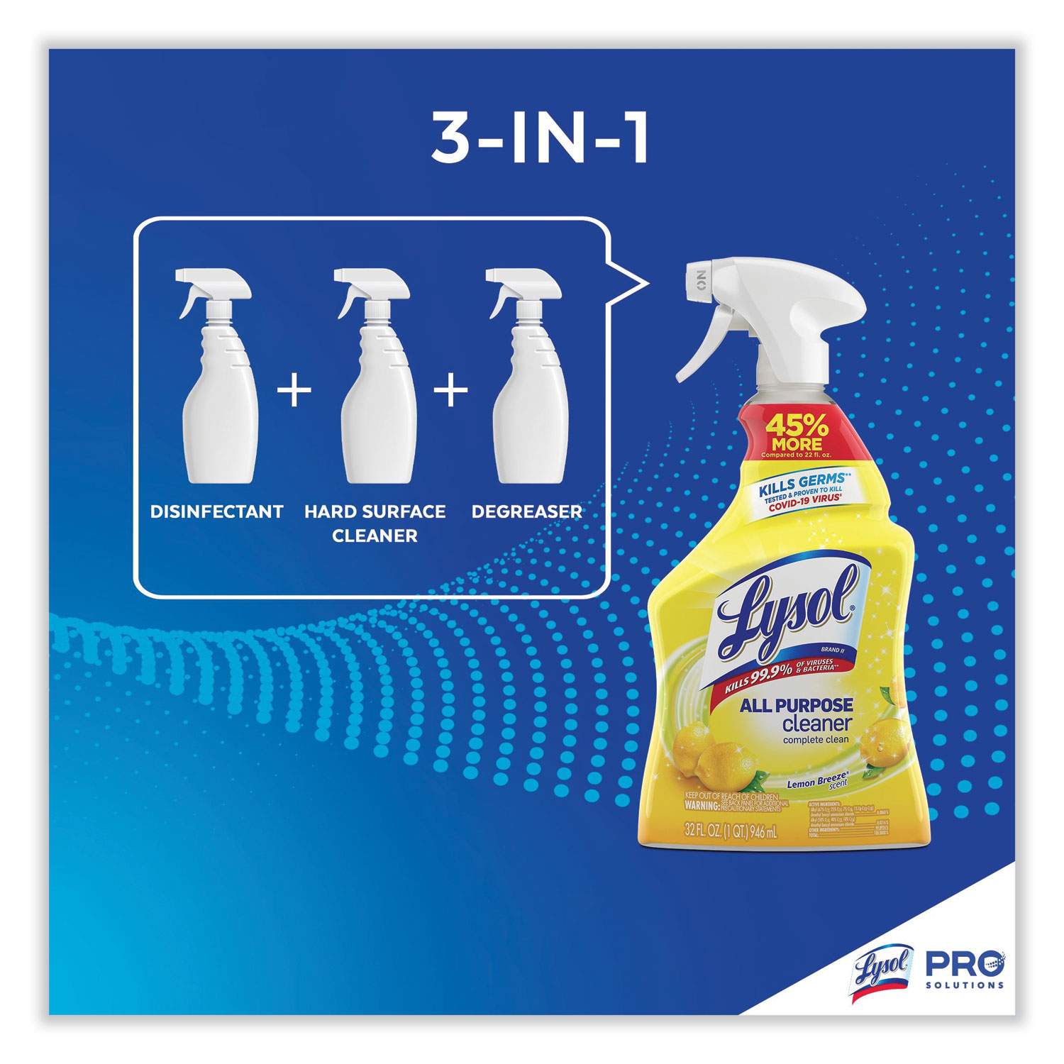 Ready-to-Use All-Purpose Cleaner by LYSOL® Brand RAC75352EA