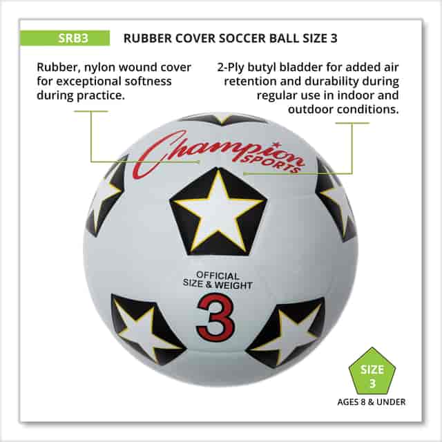 CSISRB3 Product Image 6