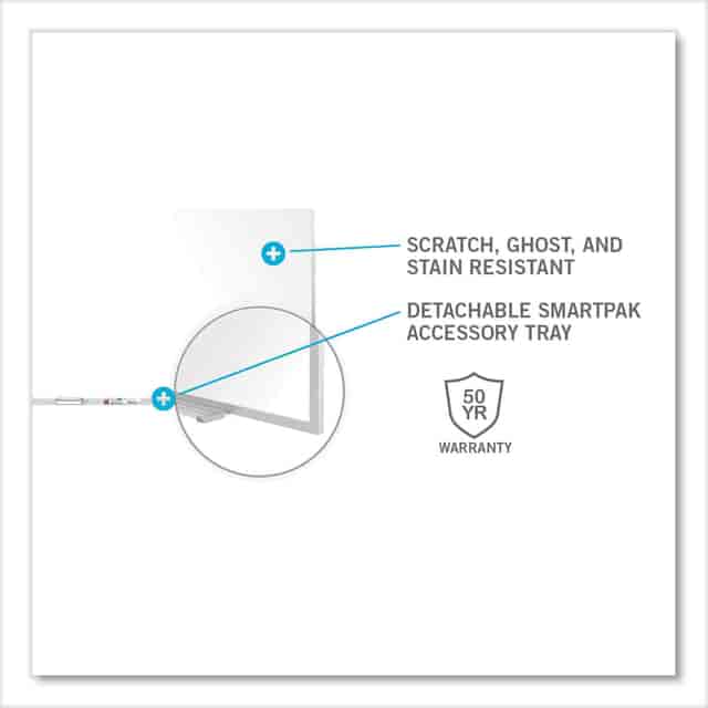 GHEM1P564 Product Image 4