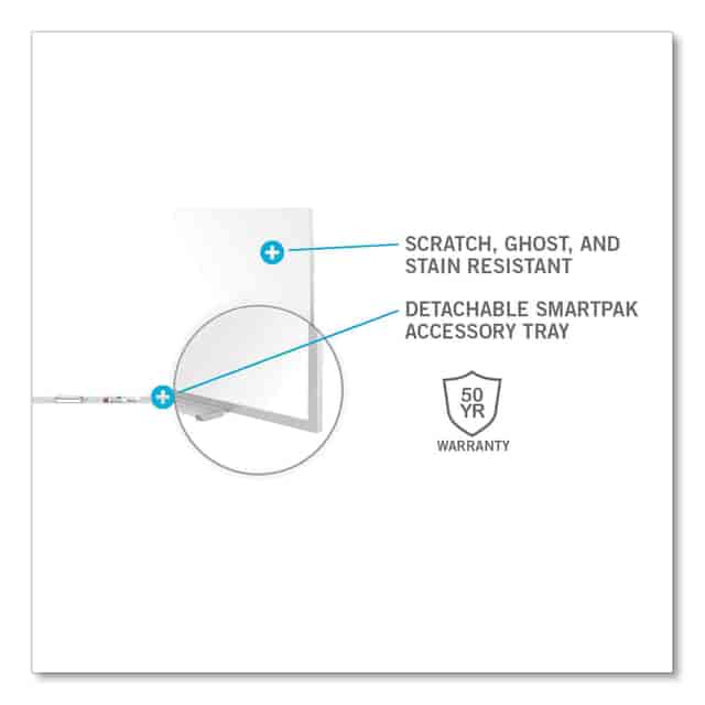 GHEM1P5104 Product Image 5