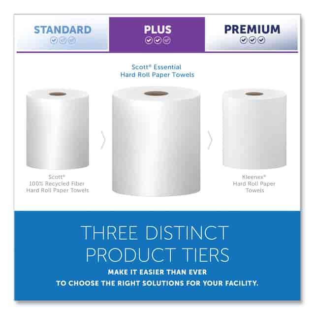 KCC01000 Product Image 3