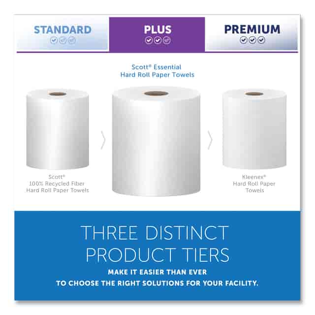 KCC01005 Product Image 3