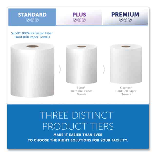 KCC01052 Product Image 3