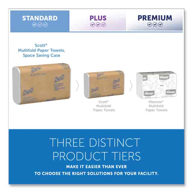 KCC01840 Product Image 3