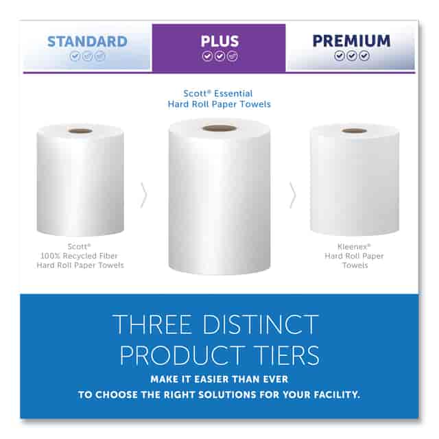 KCC02068 Product Image 3