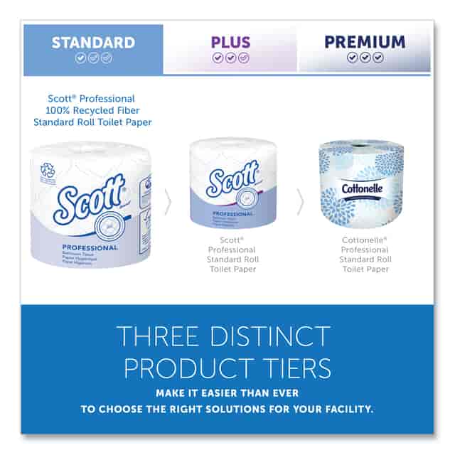 KCC13217 Product Image 3