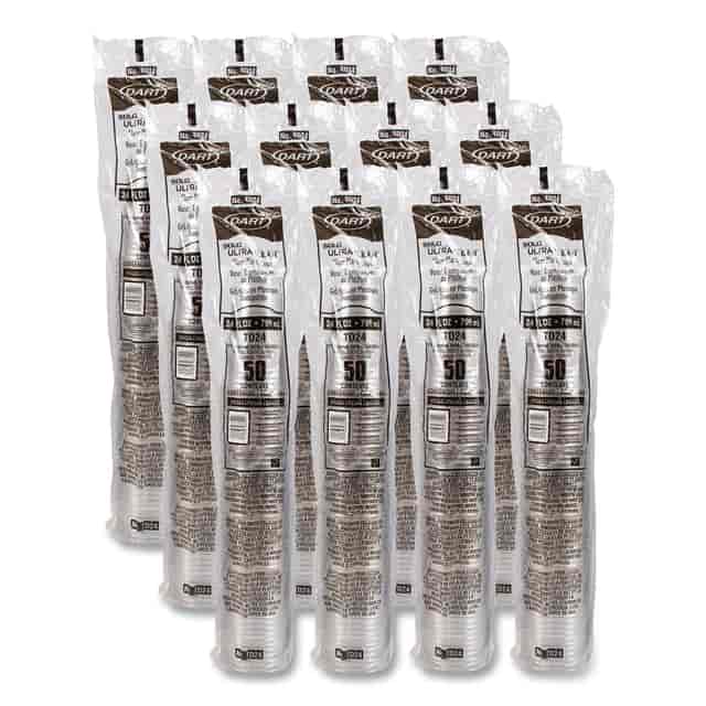 DCCTD24 Product Image 8