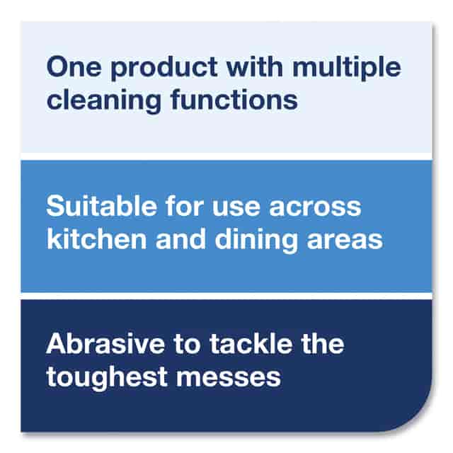 TRK192815 Product Image 5