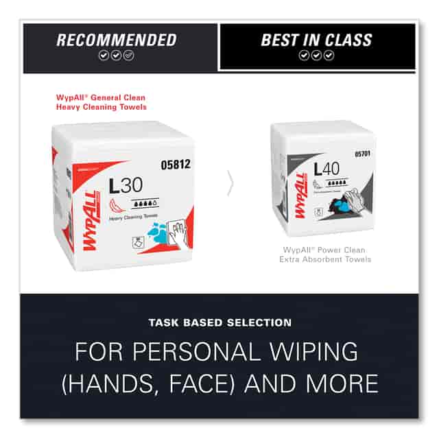 KCC05812 Product Image 3