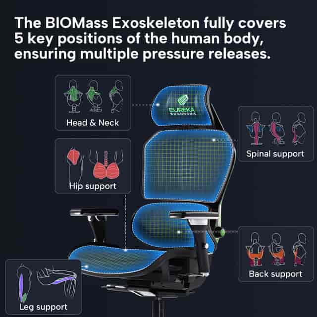 EKAGC05G Product Image 2