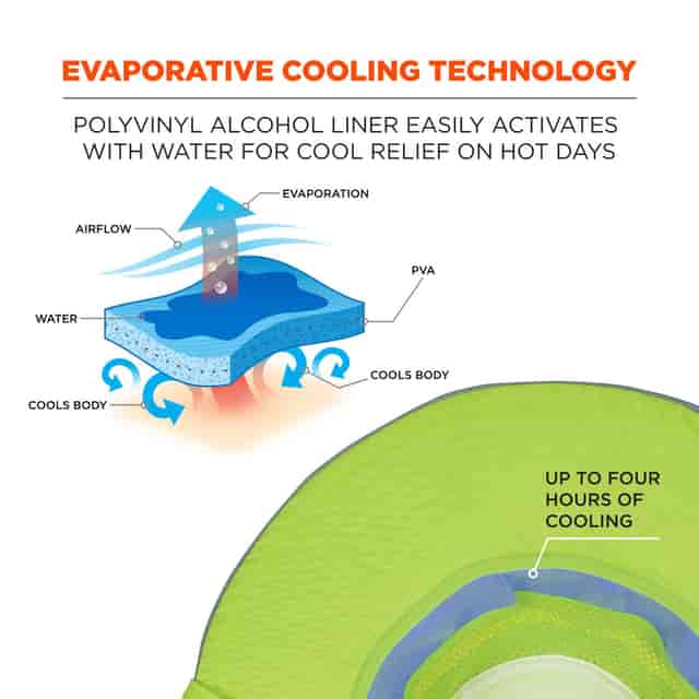 EGO12600 Product Image 2