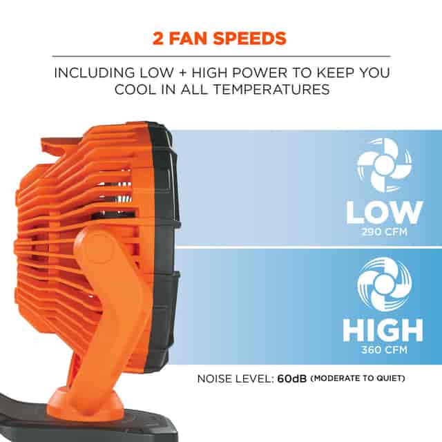 EGO12800 Product Image 5