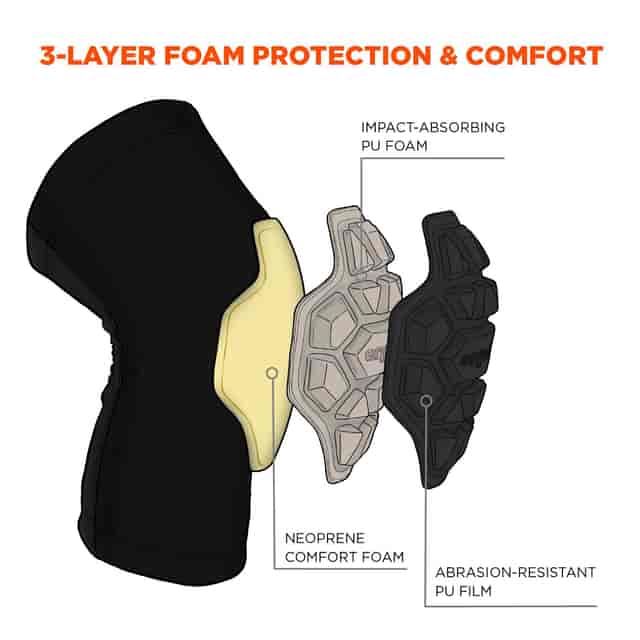 EGO18553 Product Image 3