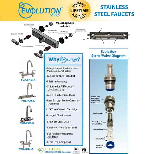 BKEEVO4SM4G Product Image 5