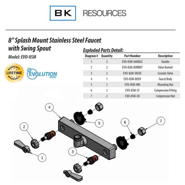 BKEEVO8SM12 Product Image 4