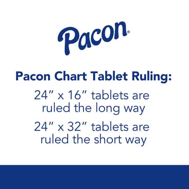 PAC74710CT Product Image 3