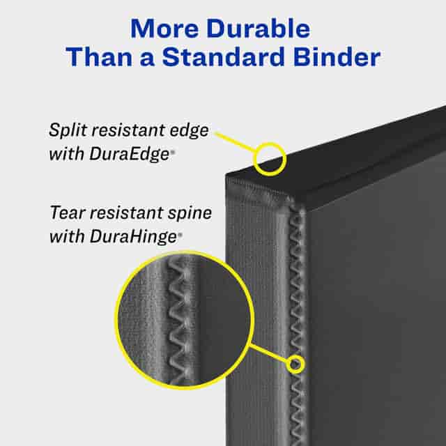 AVE79325CT Product Image 5