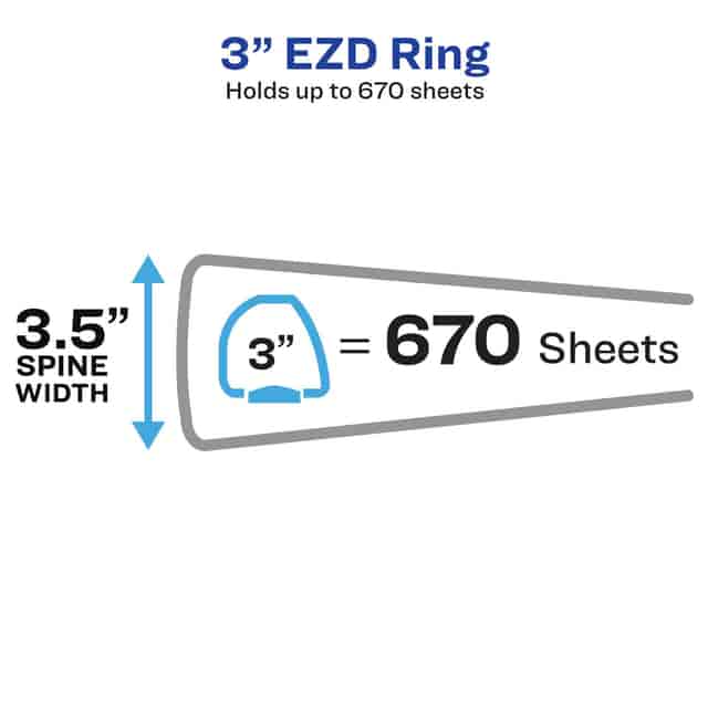 AVE79325CT Product Image 4