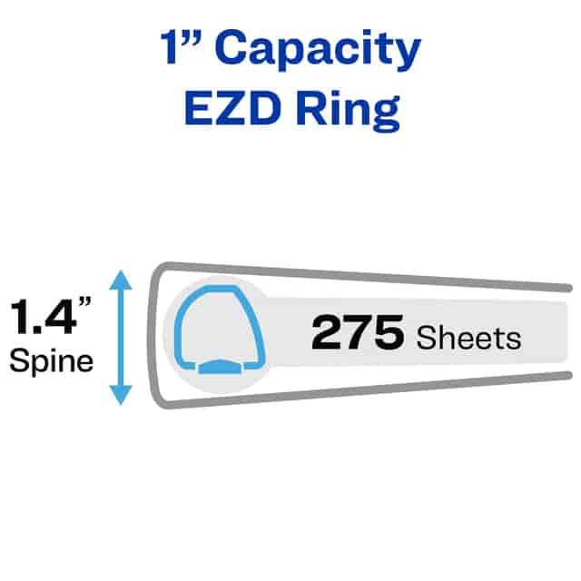 AVE79170CT Product Image 2